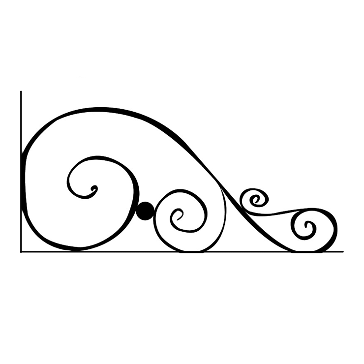 Кованые изделия в Севастополе | Кованый уголок УГ.009